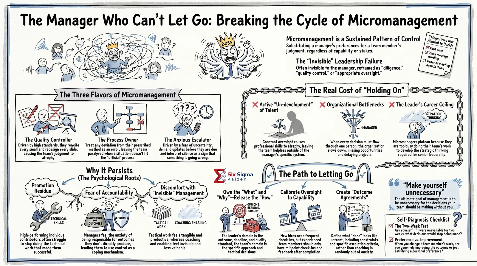 The Manager Who Can't Let Go | Corporate Taboos Issue 7
